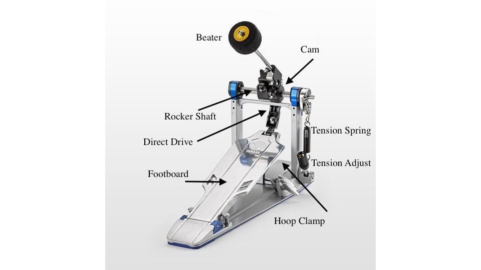 Top 3 pedal đơn dành cho trống kick đáng mua nhất