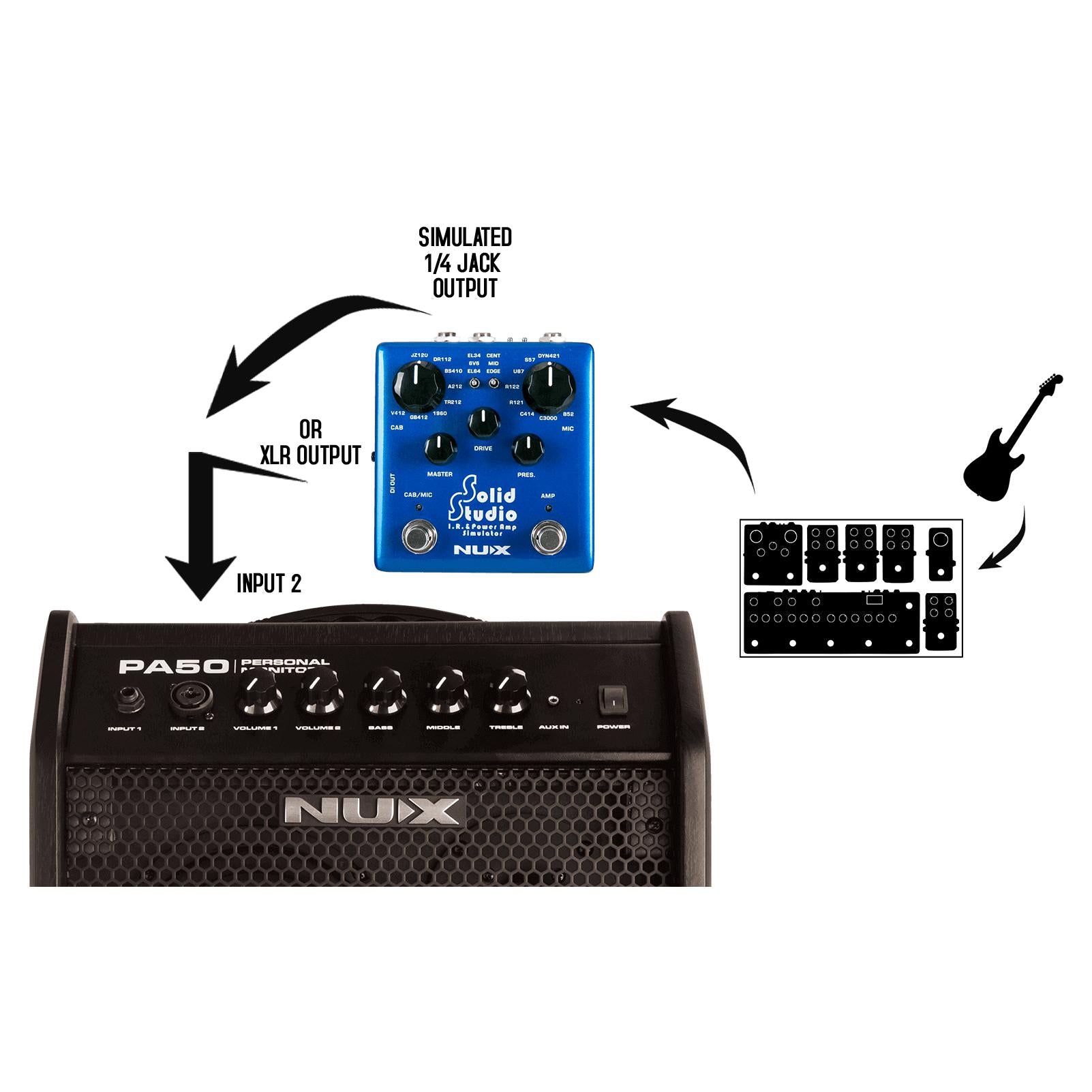 Amplifier Nux PA50, Combo - Việt Music