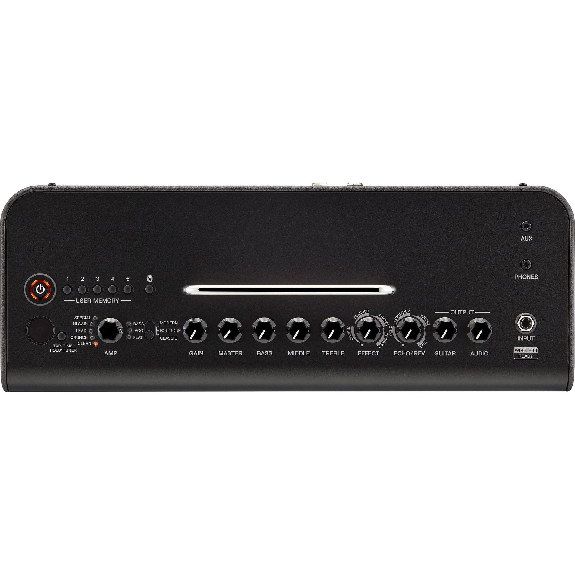 Amplifier Yamaha THR30II Wireless, Combo - Việt Music