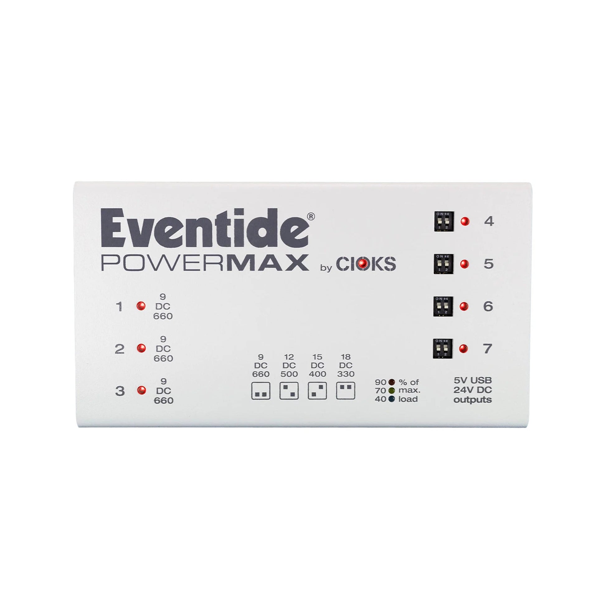 Bộ Chia Nguồn Eventide PowerMAX V2 Power Supply - Việt Music