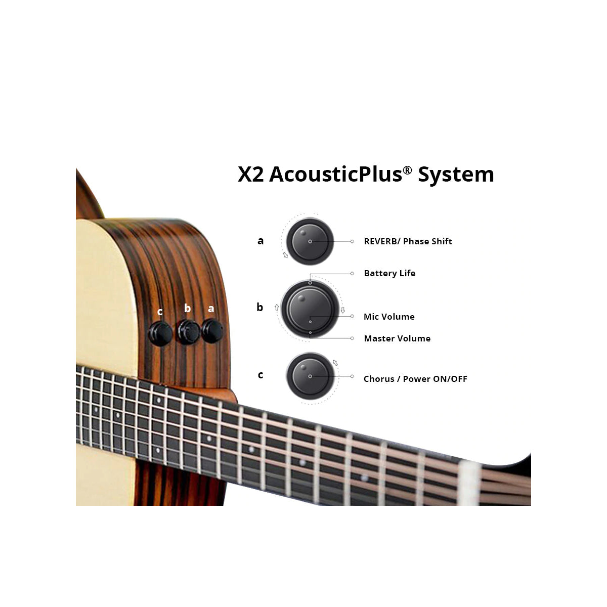 Đàn Guitar Acoustic Enya EA-X2 EQ - Việt Music