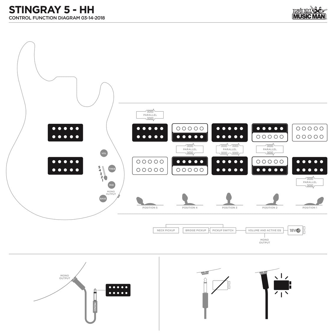 Đàn Guitar Bass Ernie Ball Music Man StingRay 5 Special - Việt Music