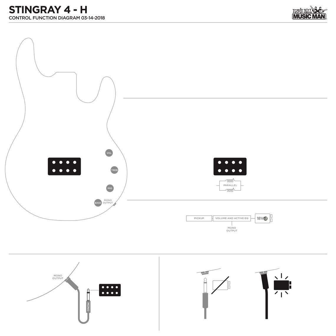 Đàn Guitar Bass Ernie Ball Music Man StingRay Special - Việt Music