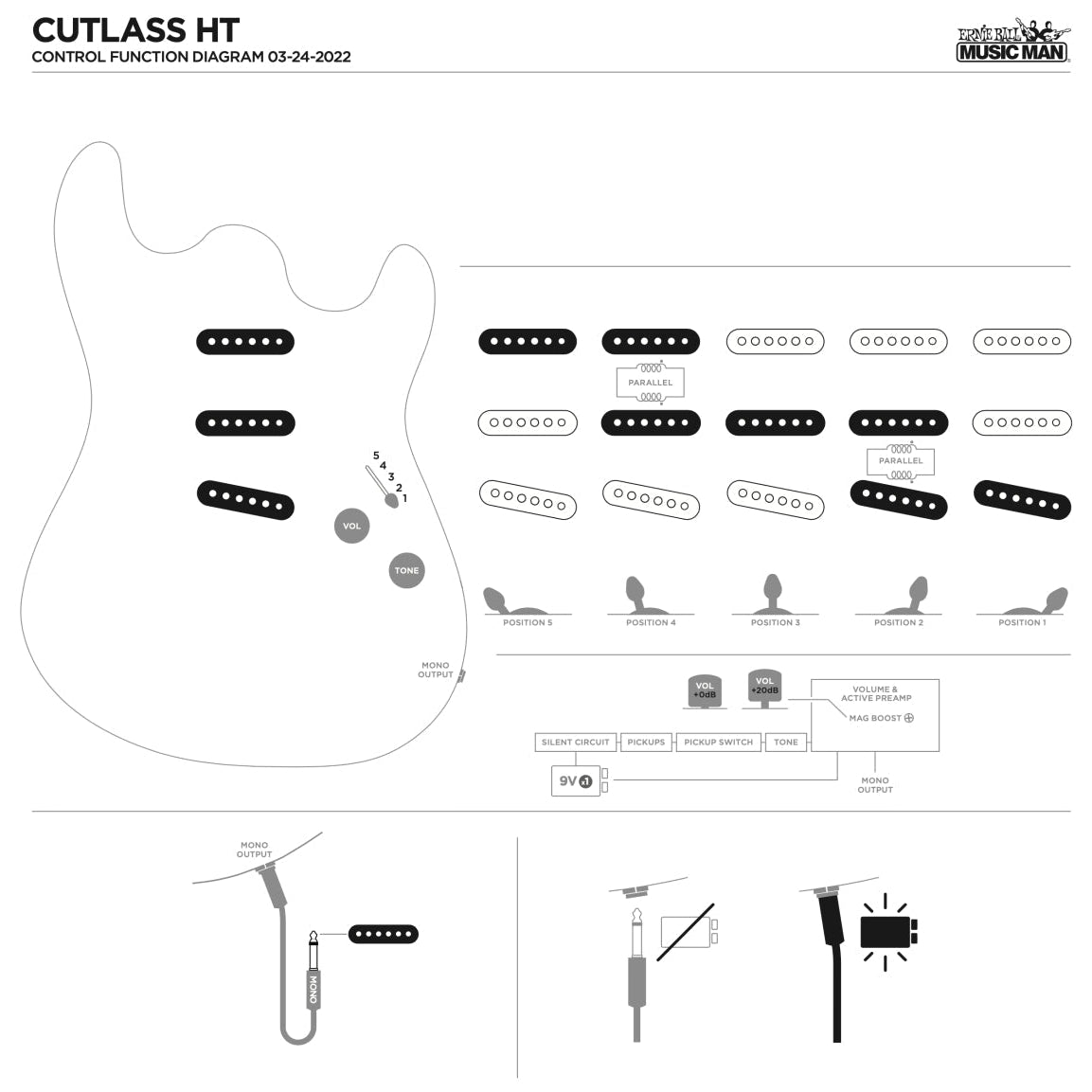 Đàn Guitar Điện Ernie Ball Music Man Cutlass HT - Việt Music