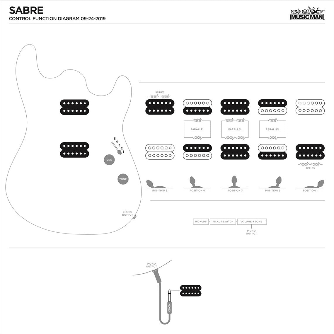 Đàn Guitar Điện Ernie Ball Music Man Sabre HH - Việt Music