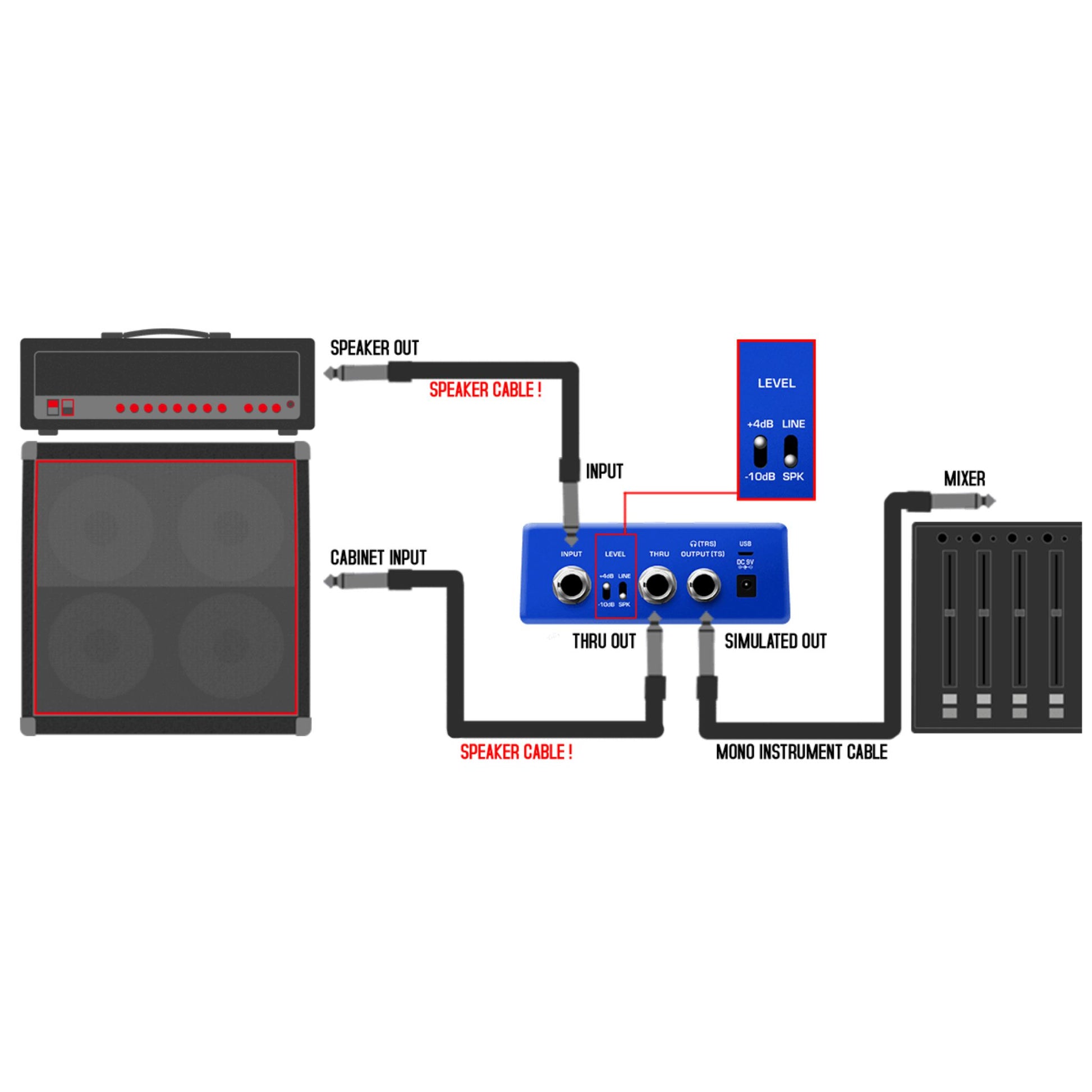 Pedal Guitar Nux NSS-5 Solid Studio - Việt Music