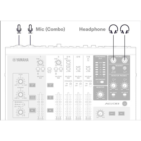 Mixer Yamaha AG08 - Việt Music