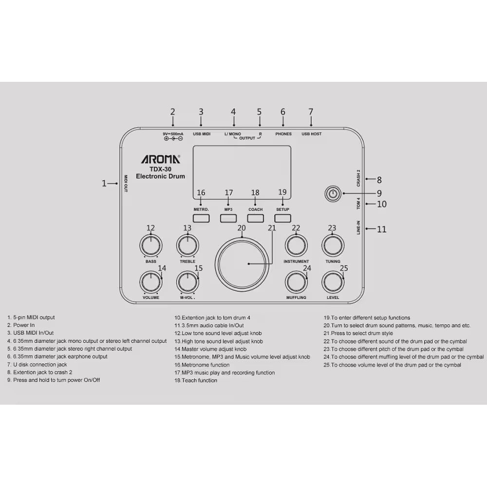 Trống Điện Aroma TDX-30 - Việt Music